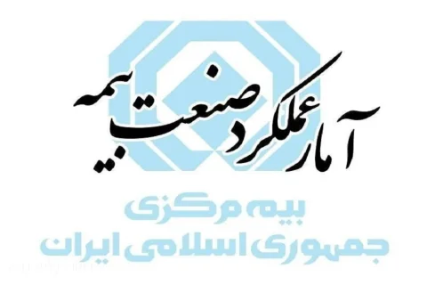 رشد ۱۱۳ درصدی حق‌بیمه تولیدی صنعت بیمه کشور در نیمه نخست ۱۴۰۵